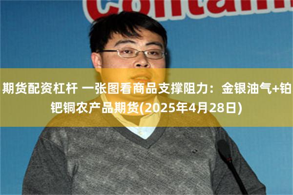 期货配资杠杆 一张图看商品支撑阻力：金银油气+铂钯铜农产品期货(2025年4月28日)