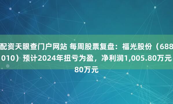 配资天眼查门户网站 每周股票复盘：福光股份（688010）预计2024年扭亏为盈，净利润1,005.80万元
