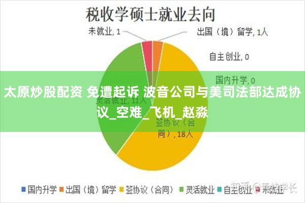 太原炒股配资 免遭起诉 波音公司与美司法部达成协议_空难_飞机_赵淼