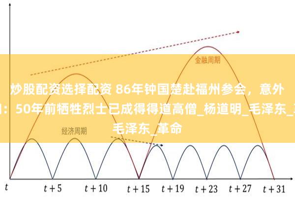炒股配资选择配资 86年钟国楚赴福州参会，意外得知：50年前牺牲烈士已成得得道高僧_杨道明_毛泽东_革命