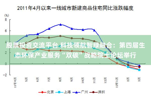 股票投资交流平台 科技领航智绿融合：第四届生态环保产业服务“双碳”战略院士论坛举行