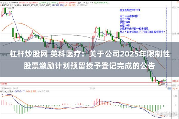 杠杆炒股网 英科医疗：关于公司2025年限制性股票激励计划预留授予登记完成的公告